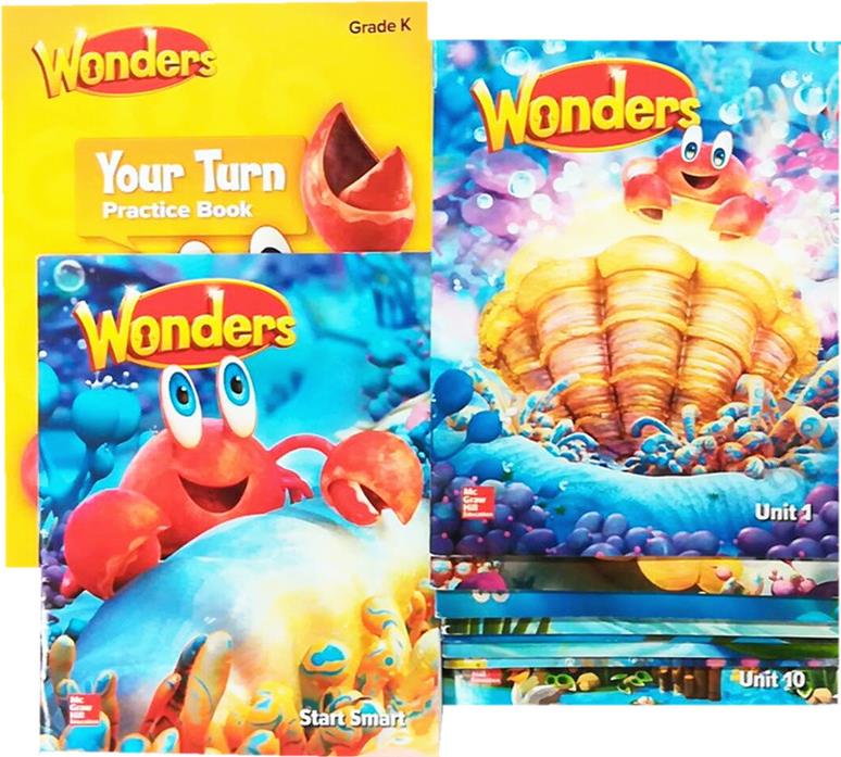 Wonders GK系列