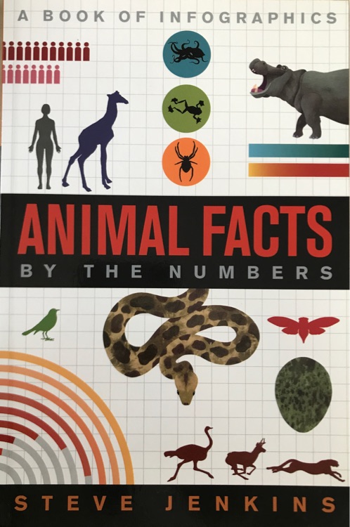 Animal facts