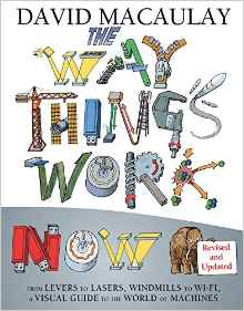 The Way Things Work Now