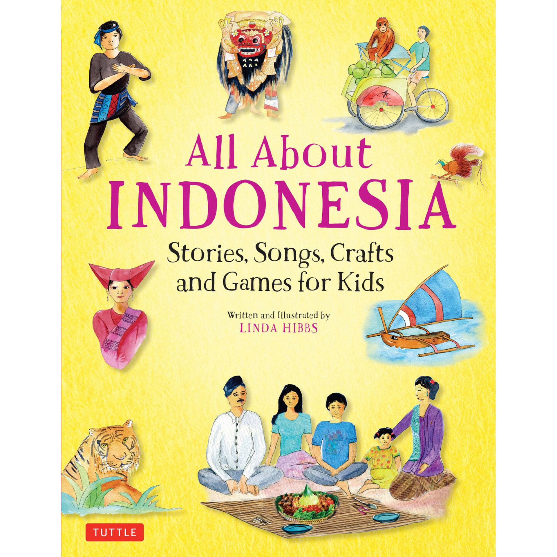 All About INDONESIA